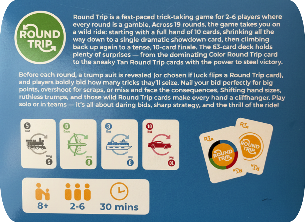 Round Trip Card Game Box Back